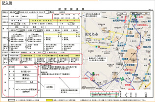 初期通報