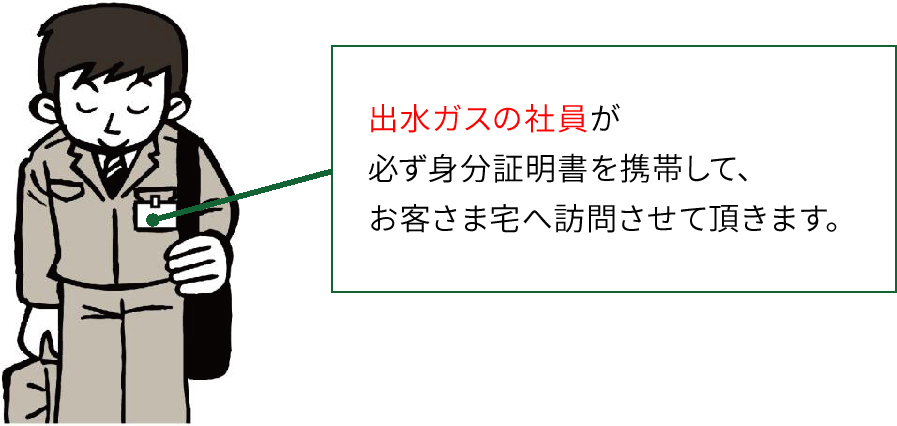 出水ガスの社員が 必ず身分証明書を携帯して、 お客さま宅へ訪問させて頂きます。